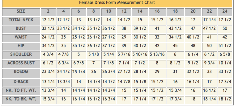 Female Half Body Dress Maker Form Size 18